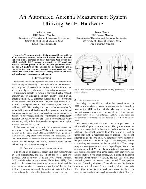 Full Paper - IEEE Antennas And Propagation