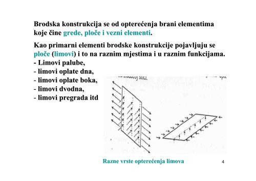 6.2 Elementi brodske konstrukcije KONSTRUKCIJA BRODA