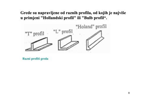 6.2 Elementi brodske konstrukcije KONSTRUKCIJA BRODA