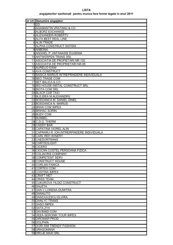 nr crt Denumire angajator 1 2G 2 ADAMANTIN ... - ITM Mehedinti