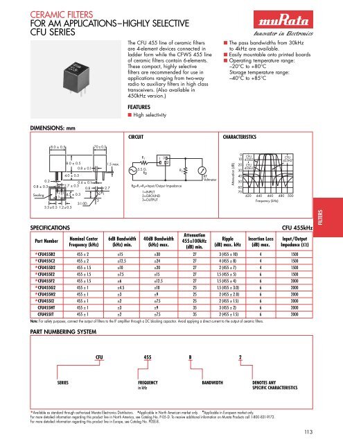 Murata CFK455F datasheet (pdf) - OH3TR