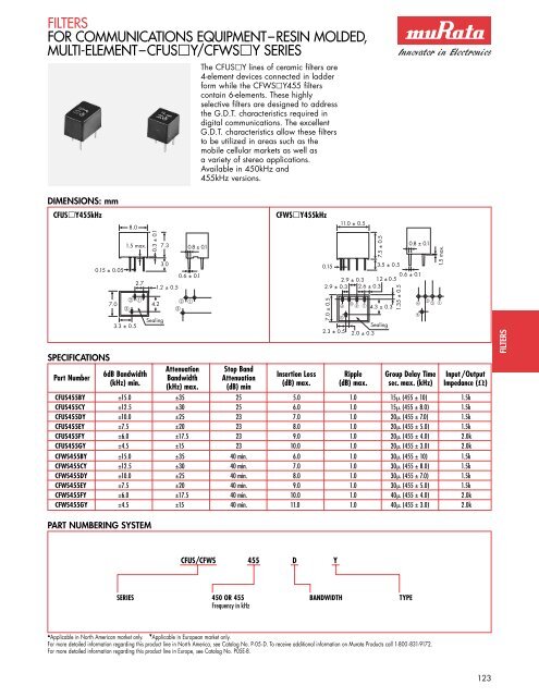 Murata CFK455F datasheet (pdf) - OH3TR