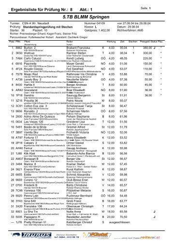 5.TB BLMM Springen - horses4sport