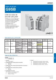 omron g9sb - Metris-automation.com