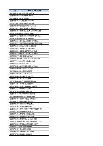 cne nom&prenom; 1128952816 alikouch nadya 1129987302 ...