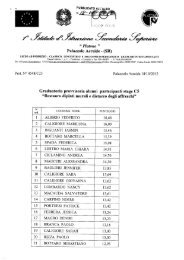 Graduatoria prowisoria alunni partecipanti stage C5 - Liceo Platone
