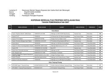 Prop #5 Kepulauan Riau _39-40 - Smecda