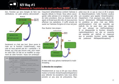 HZV Mag #3 - HZV / Hackerzvoice / The Hackademy