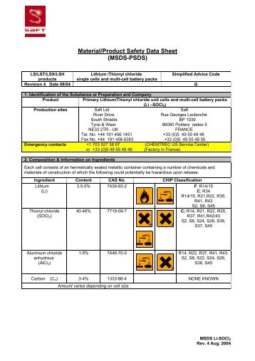 Material/Product Safety Data Sheet