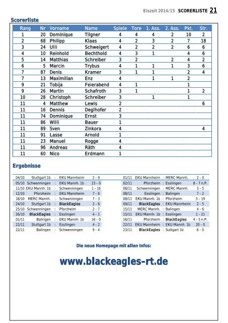 Stadionzeitung Eiszeit Black Eagles Reutlingen vs.  Stuttgart 1b