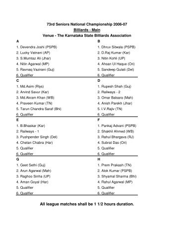 Senior National draw - Cue Sports India