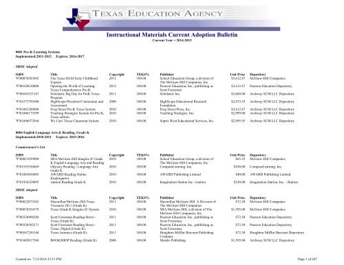 Instructional Materials Current Adoption Bulletin - Texas Education ...