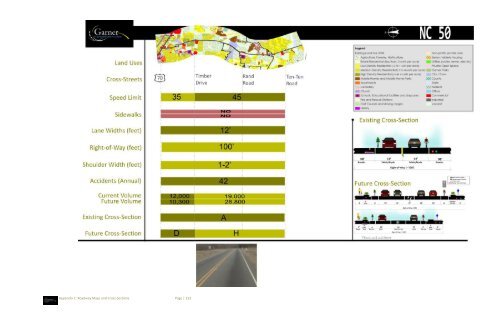 Transportation Plan - Town of Garner