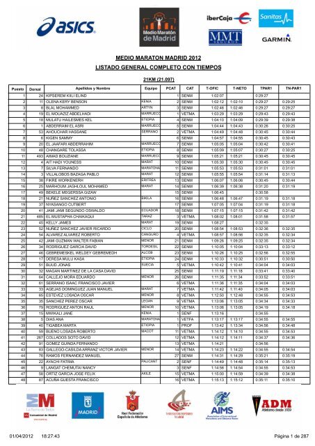 listado general completo con tiempos medio maraton ... - Corricolari