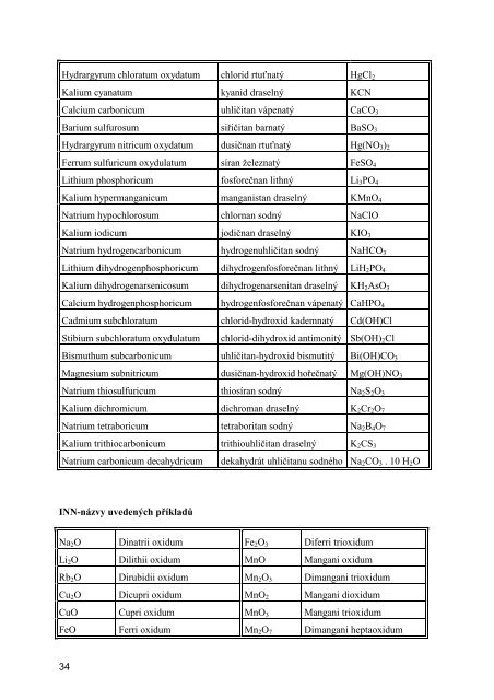 PraktickÃƒÂ¡ cviÃ„ÂenÃƒÂ­ z lÃƒÂ©kaÃ…Â™skÃƒÂ© chemie I. - LÃƒÂ©kaÃ…Â™skÃƒÂ¡ fakulta v Plzni ...