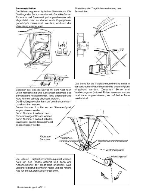 Morane Saulnier type L - K & W Model Airplanes Inc.