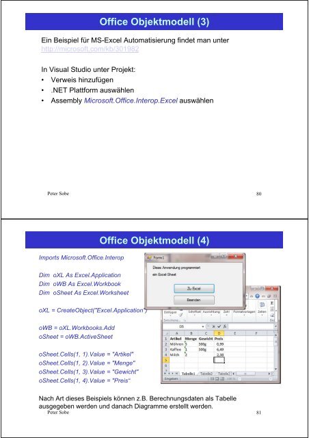 Office Objektmodell (1) Office Objektmodell (2)