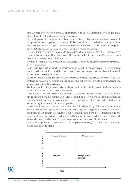 Governo dei Contratti ICT - Archivio CNIPA