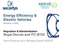 WCP: Sockets & Charging types/modes - Secartys