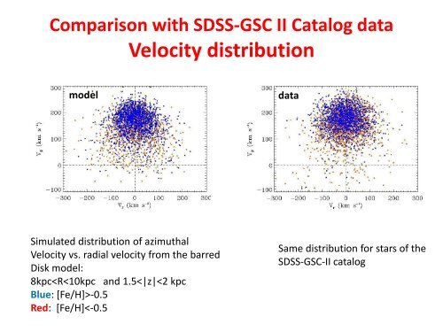 On the thick disk rotation-metallicity correlation