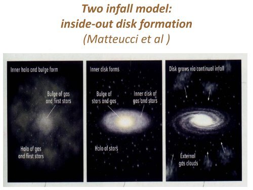 On the thick disk rotation-metallicity correlation