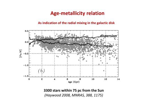 On the thick disk rotation-metallicity correlation