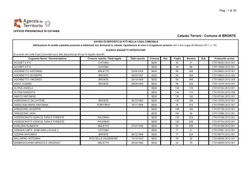 Ufficio Catasto Catania elenco particelle catasto terreni comune di bronte Ufficio Catasto Catania elenco particelle catasto terreni comune di bronte