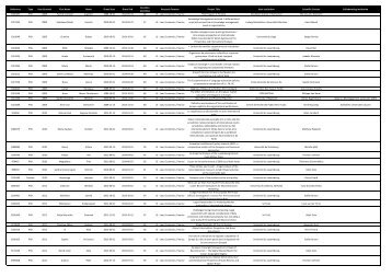 Law, Economics, Finance - FNR