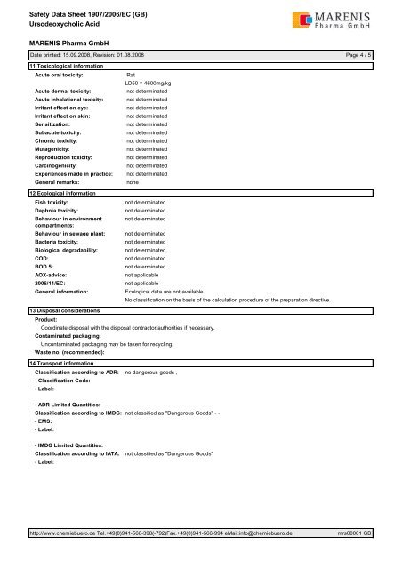 MARENIS Pharma GmbH Safety Data Sheet 1907/2006/EC (GB ...