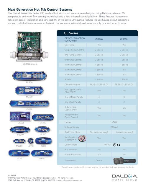 GL Series - Balboa Direct