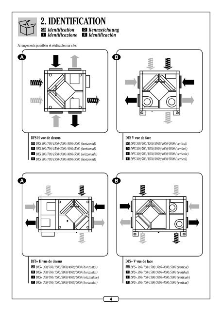 Centrale_Double_flux_DFS_DFS+_DFST - Aldes