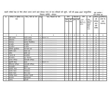 Ward No 55 - Bhopal