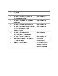 1. SCHEME 2. FORMAT OF APPLICATION FOR ADVANCE - MPEDA