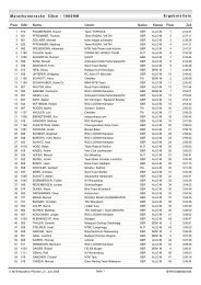 53 km - Ritchey Mountainbike Challenge