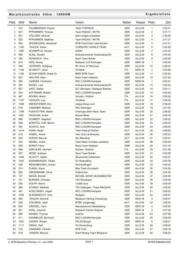 53 km - Ritchey Mountainbike Challenge