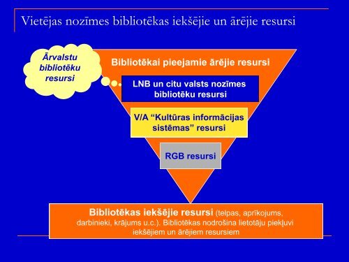 janis_turlajs_v ... attistiba_aktualitates.pdf - Academia