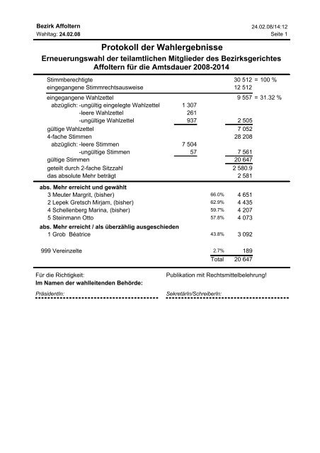 Protokoll der Wahlergebnisse - Gemeinde Hedingen