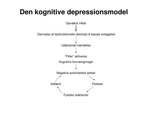 Kognitive metoder