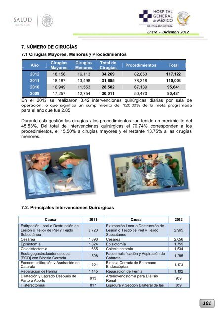 Informe Ejecutivo Enero - Diciembre 2012 - Hospital General de ...