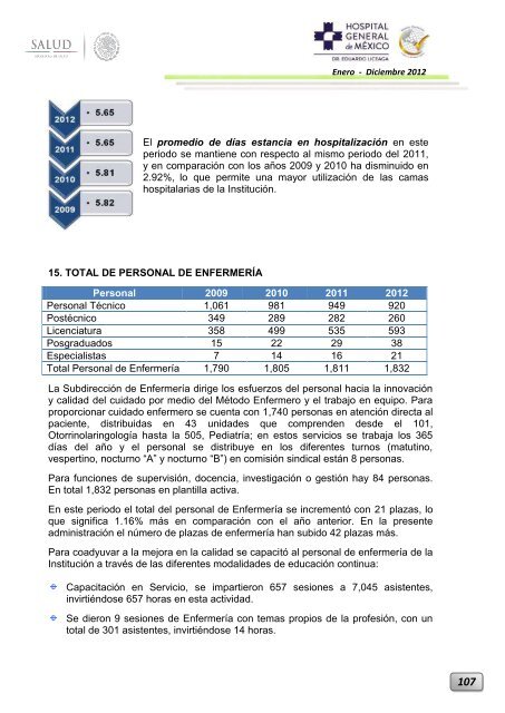 Informe Ejecutivo Enero - Diciembre 2012 - Hospital General de ...