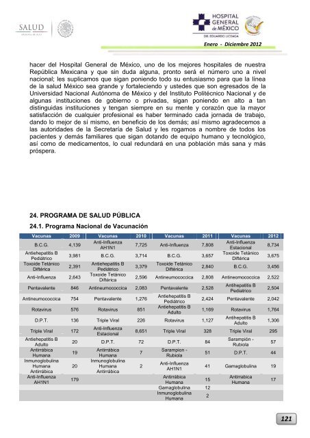 Informe Ejecutivo Enero - Diciembre 2012 - Hospital General de ...