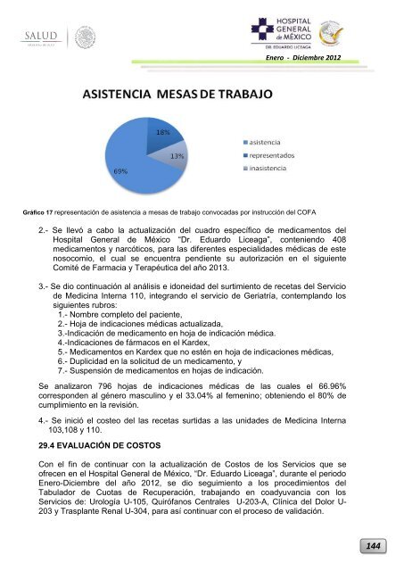 Informe Ejecutivo Enero - Diciembre 2012 - Hospital General de ...