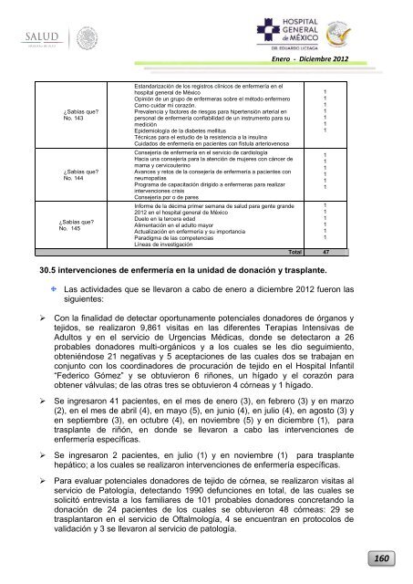 Informe Ejecutivo Enero - Diciembre 2012 - Hospital General de ...