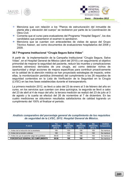 Informe Ejecutivo Enero - Diciembre 2012 - Hospital General de ...