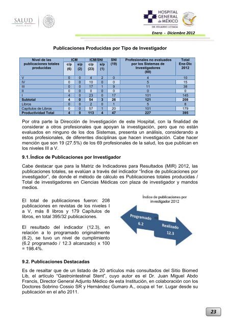 Informe Ejecutivo Enero - Diciembre 2012 - Hospital General de ...