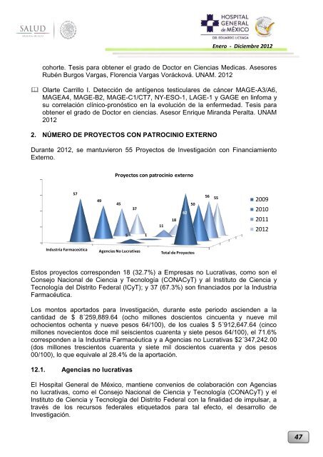 Informe Ejecutivo Enero - Diciembre 2012 - Hospital General de ...