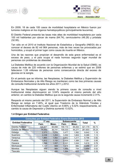 Informe Ejecutivo Enero - Diciembre 2012 - Hospital General de ...