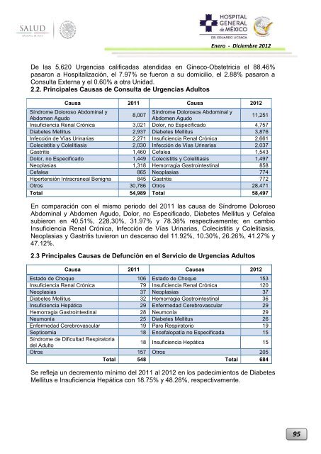 Informe Ejecutivo Enero - Diciembre 2012 - Hospital General de ...