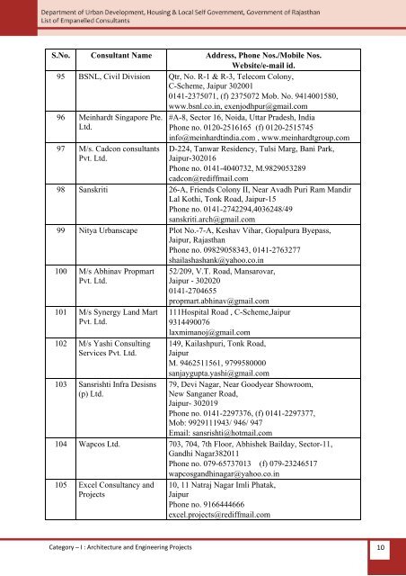 Department of Urban Development - urban development & housing ...