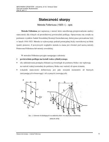 opis metody Felleniusa